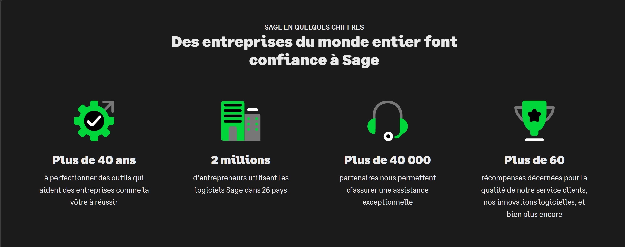 Sage dans le monde
