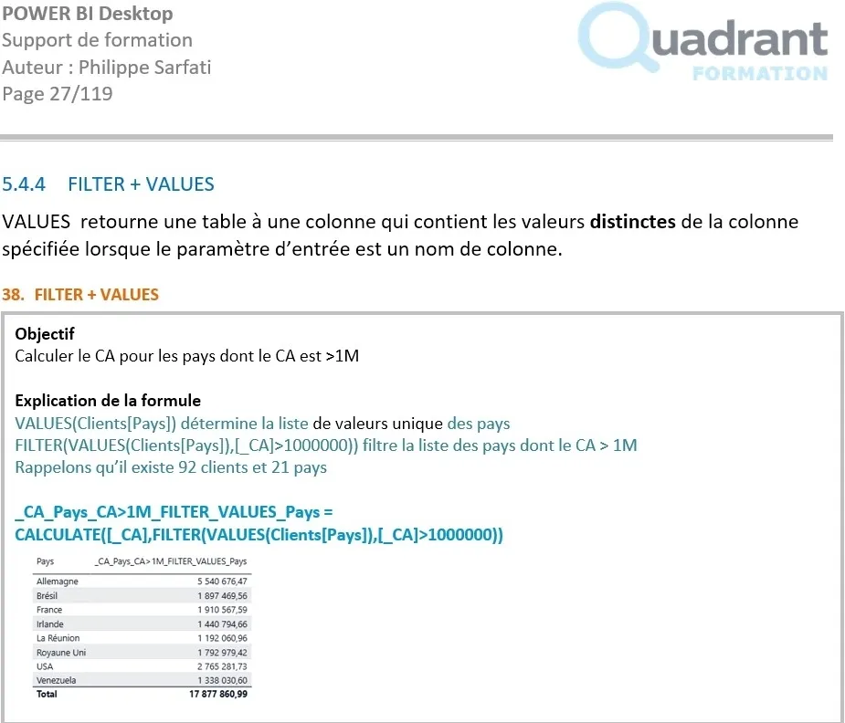 Extrait support power BI