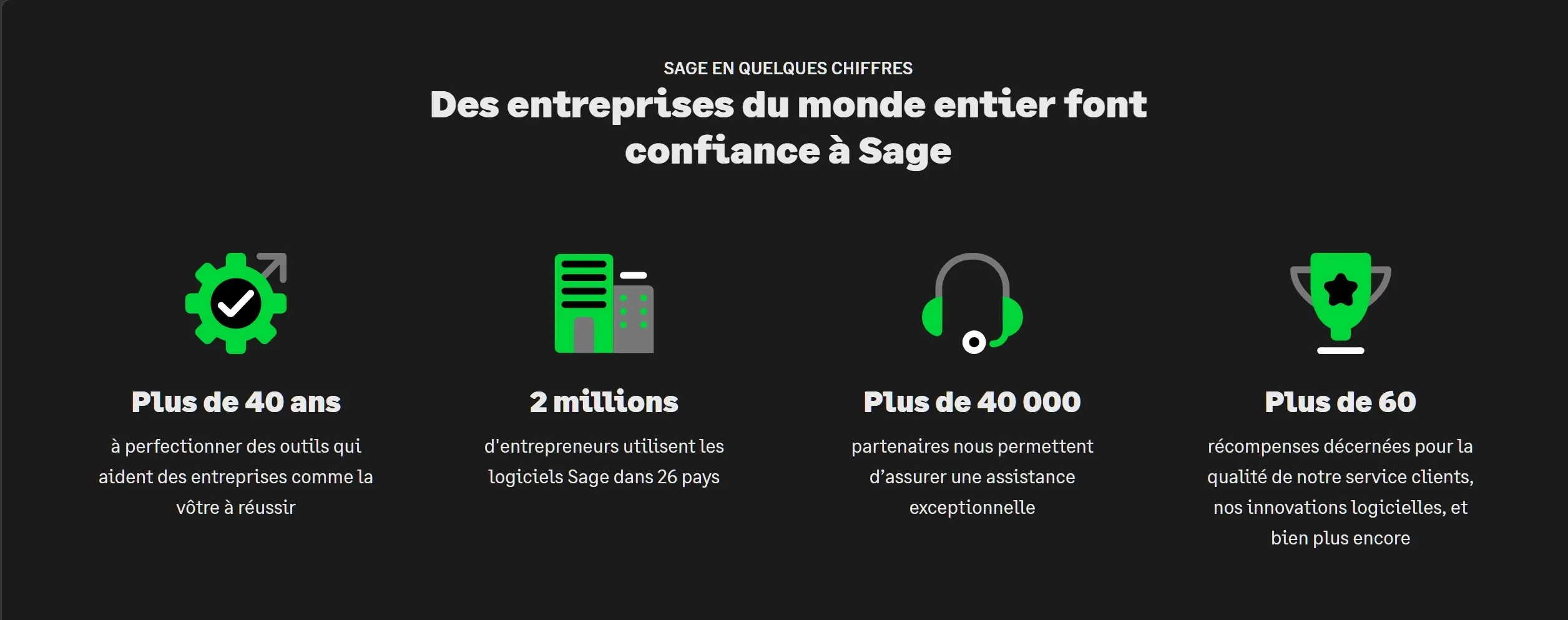 Sage dans le monde