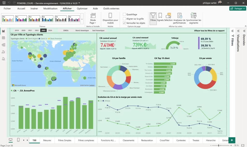 Tableau de bord avec Power BI